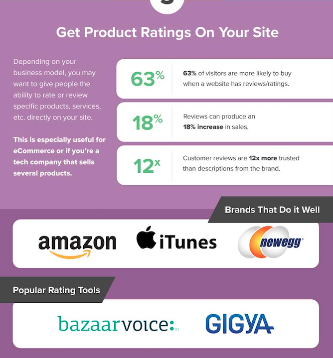 estrategia de Word of Mouth punctuation 