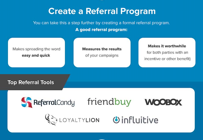 referencia estrategia de Word of Mouth