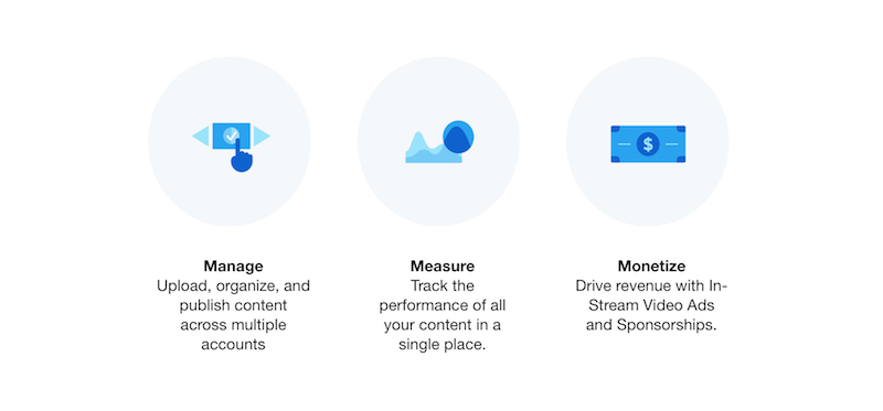 Qué es Twitter Media