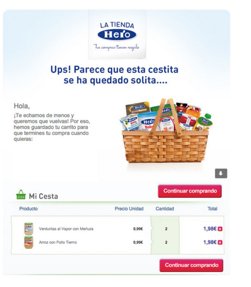 E-commerce B2C