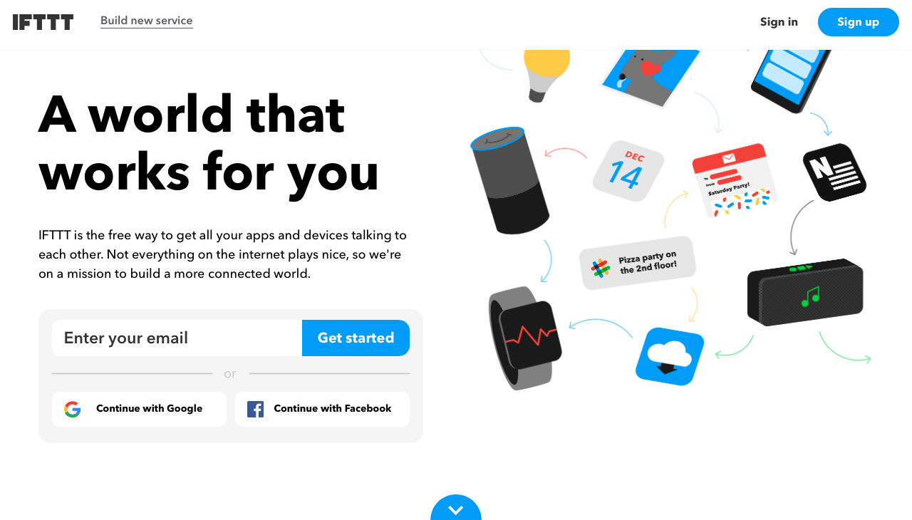 herramientas de Social Media ifttt