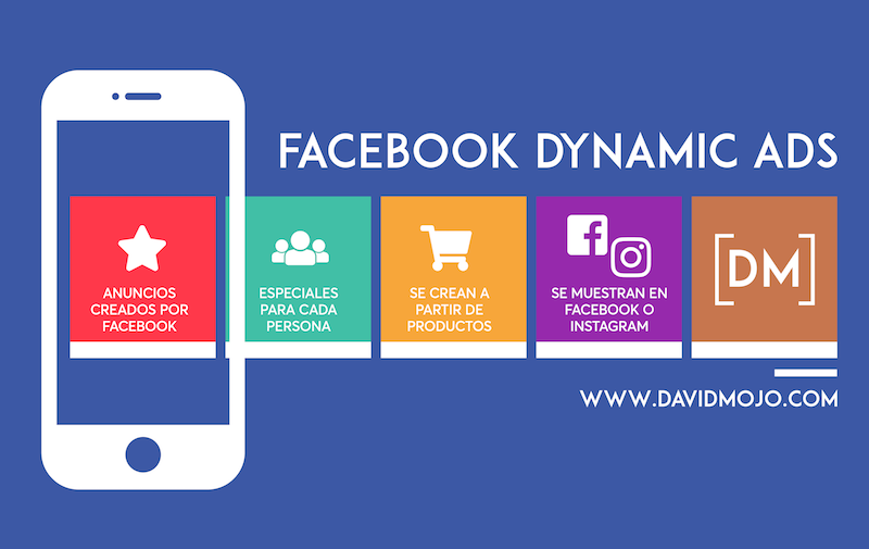 Anuncios Dinámicos de Facebook