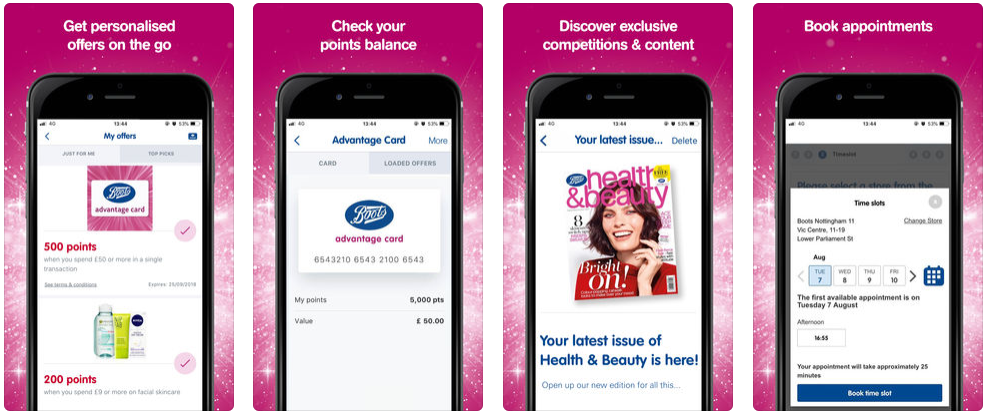 Performance Marketing para el sector retail loyalty