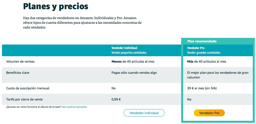 Cómo vender en Amazon planes