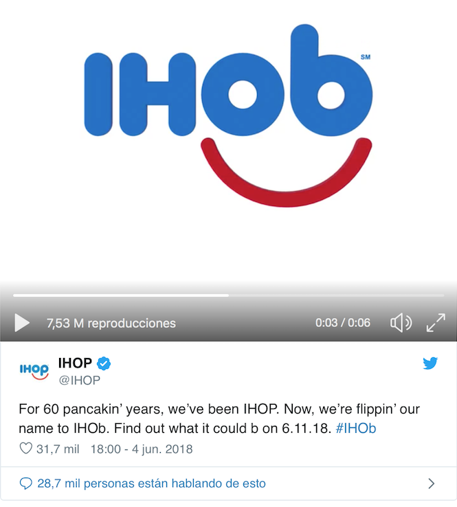 ihob
