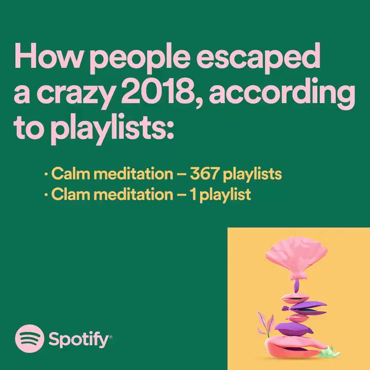 campañas de Inbound Marketing