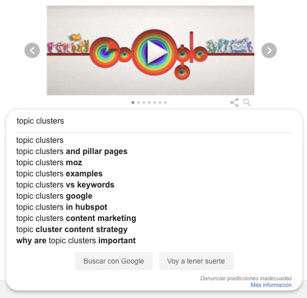 qué son los Topic Clusters
