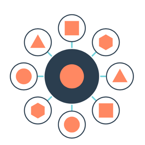 qué son los Topic Clusters definición