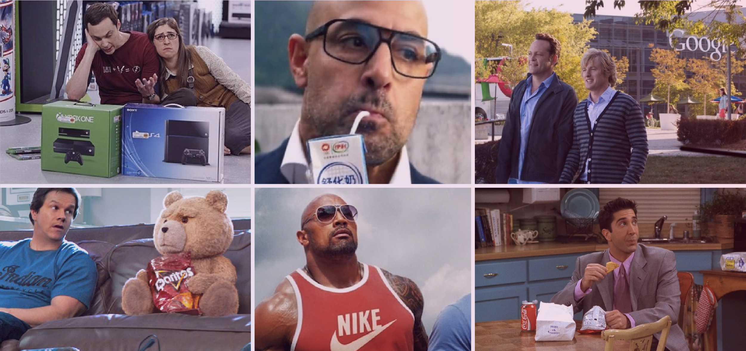 Tipos de product placement