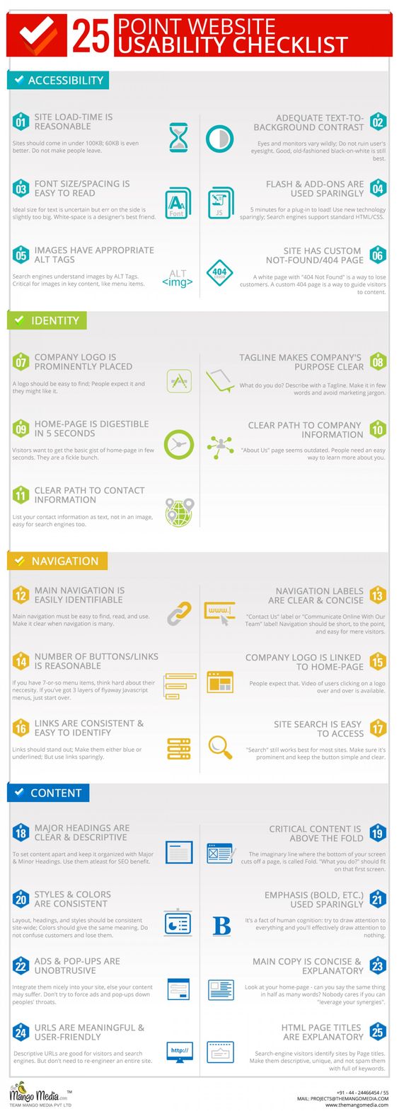 Autoridad de dominio: usabilidad