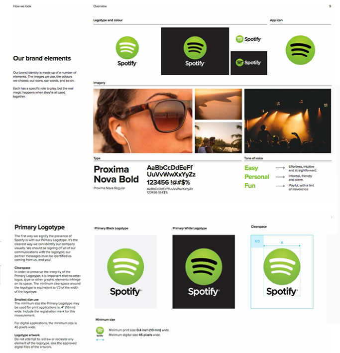 qué es el brandbook: Spotify