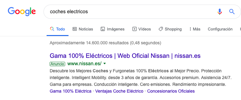 posición en SERPs