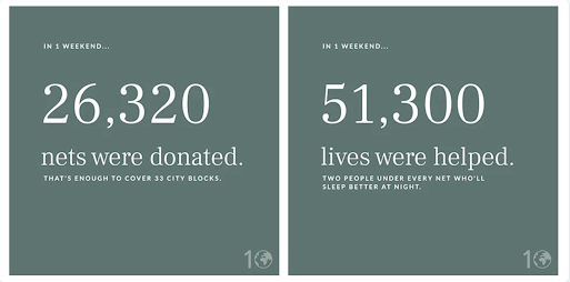 Email Marketing en el Black Friday