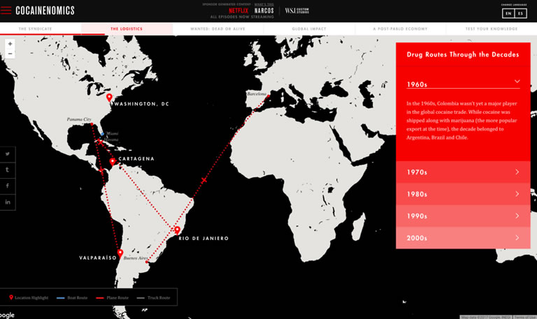 tendencias de publicidad programática en 2020: Netflix
