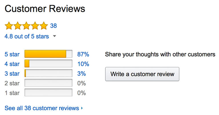 Customer Reviews