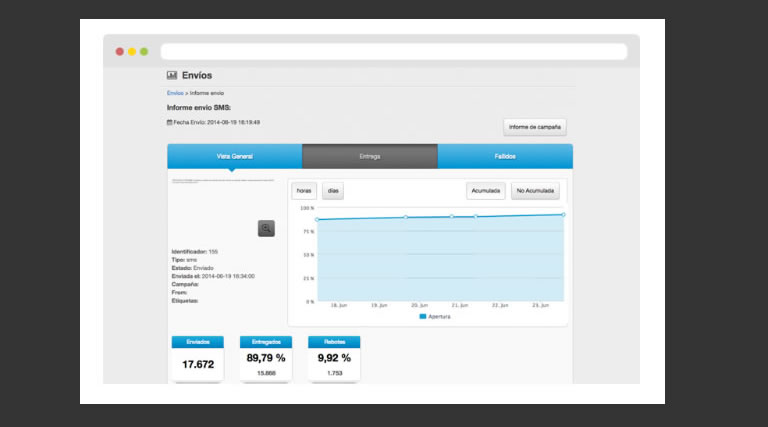 Informes de entrega de SMS Marketing para el sector deportivo
