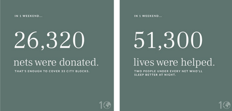 campañas del Black Friday que más convierten