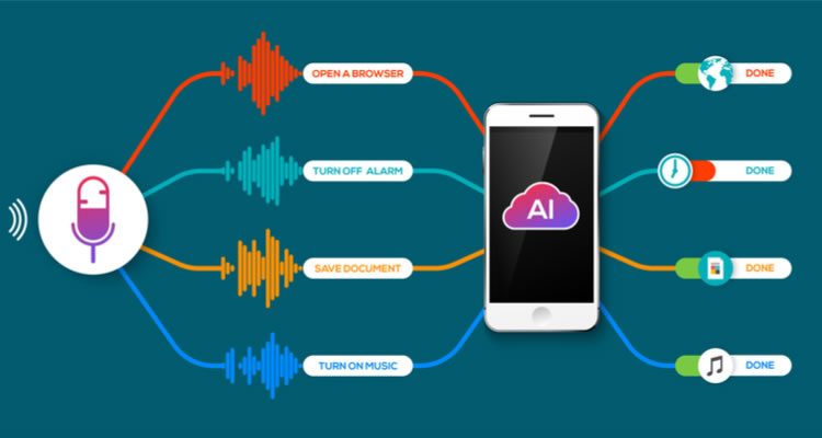 optimizar una web para búsquedas de voz