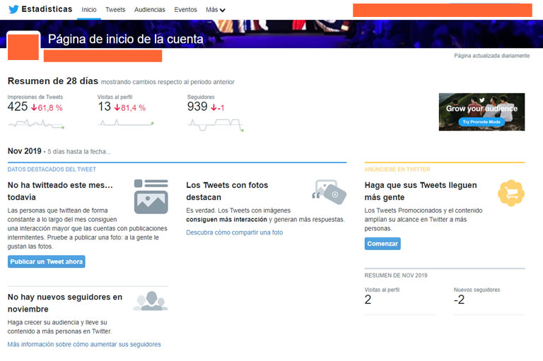 herramientas para community managers: Twitter Analytics
