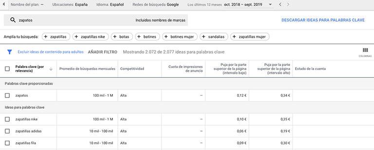 seo para pymes