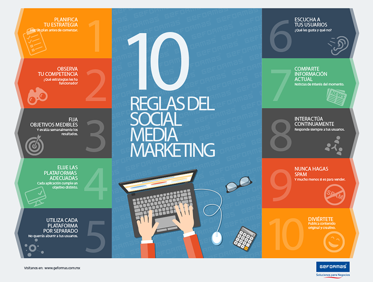 reglas del social media marketing