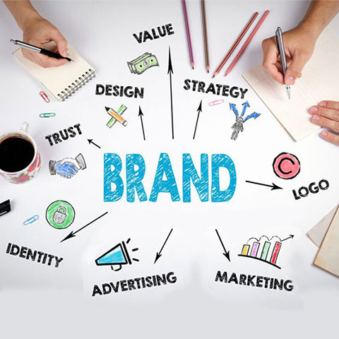 Branding for business