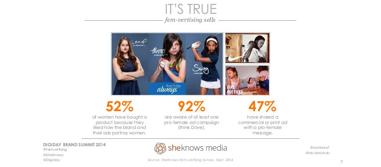 Qué es el fem-advertising