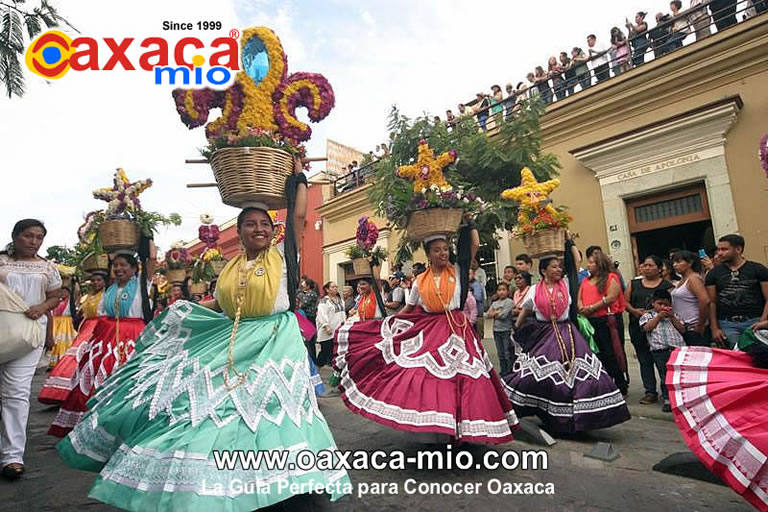 Calendario de Marketing 2020 de México