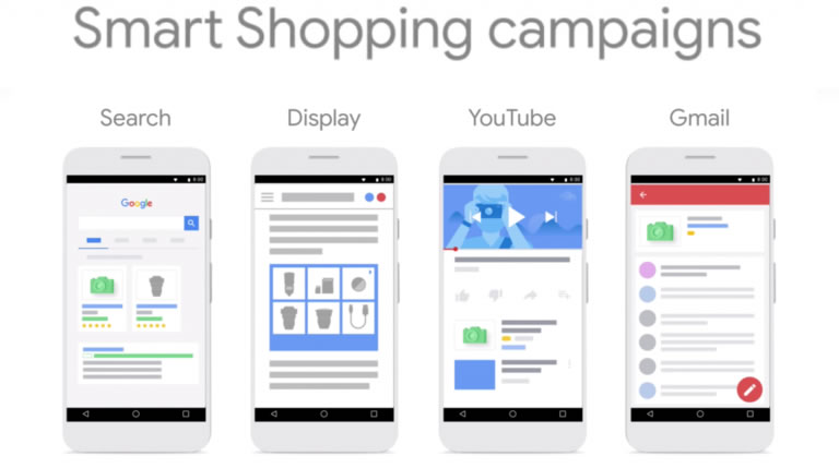 Smart Shopping