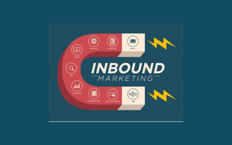 Posts patrocinados en Inbound marketing
