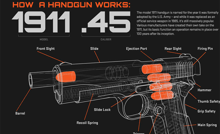 Involucra a la audiencia
