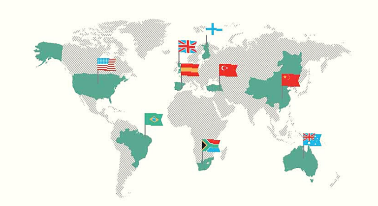 Objetivos del SEO Internacional