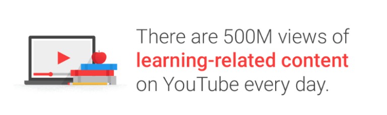 contenido-educativo