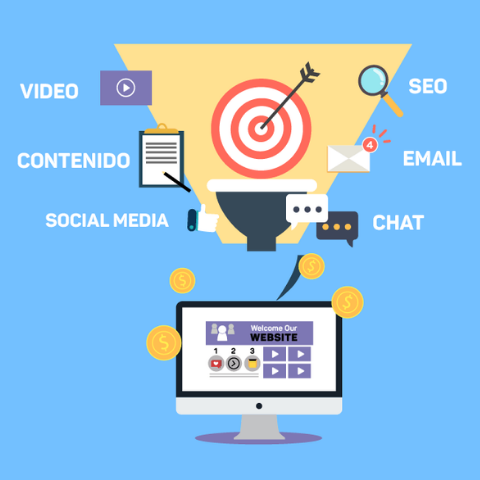 Captar clientes en una feria virtual