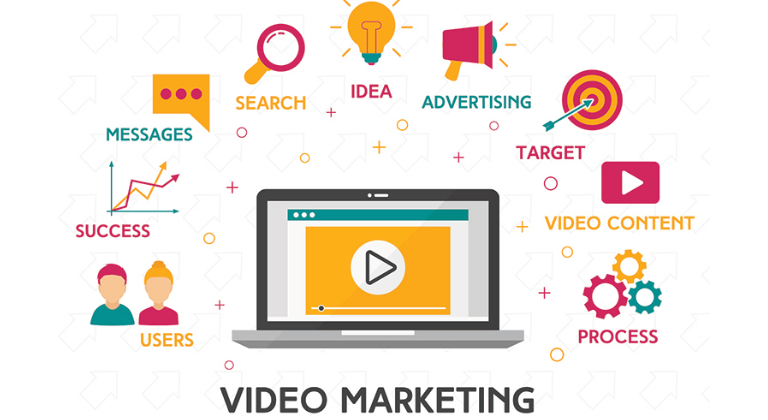 Ventajas del videomarketing