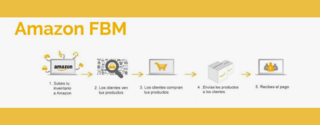 Amazon FBA y FBM. Diferencias de los modelos de venta en Amazon