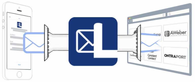 Leads en Facebook para email marketing