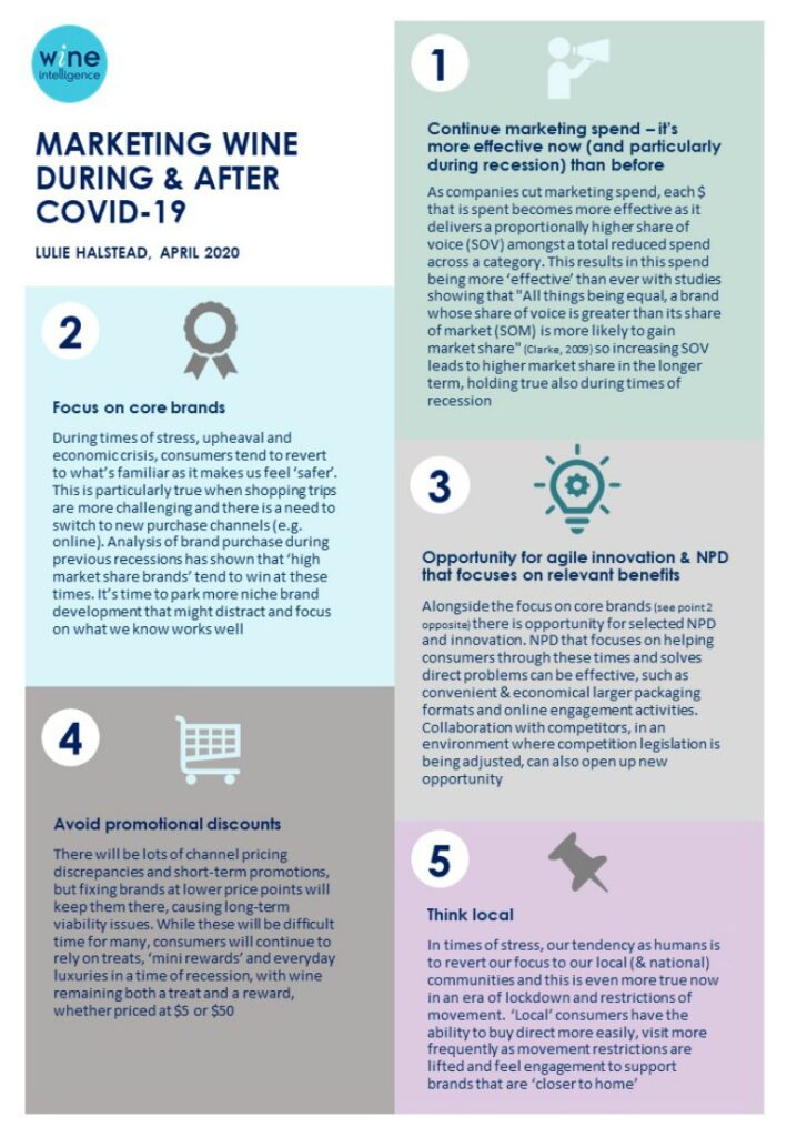 Maneras de recuperar clientes