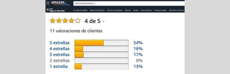Que Es Amazon Choice Y Como Conseguirlo Para Tus Productos