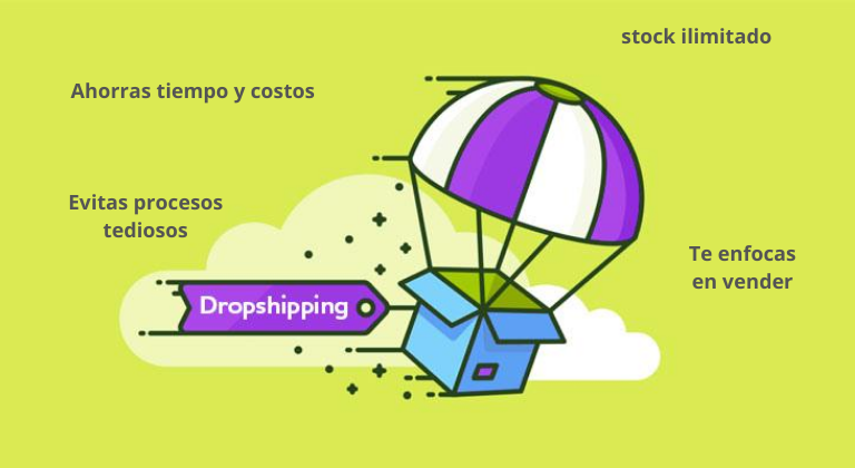 Ventajas de los proveedores de dropshipping España