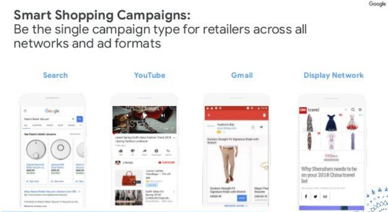 Función de las campañas de smarte shopping