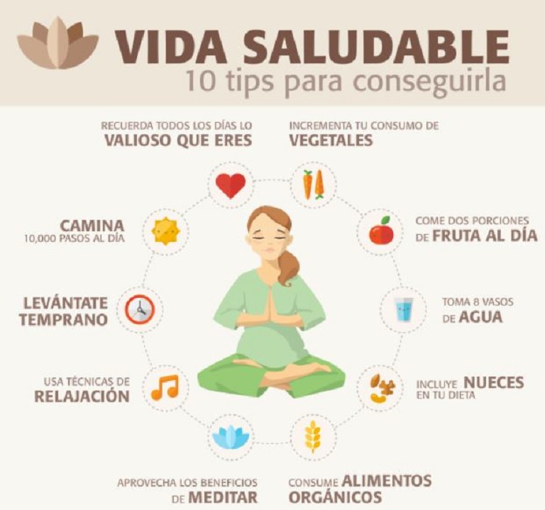 Estilo de vida saludable