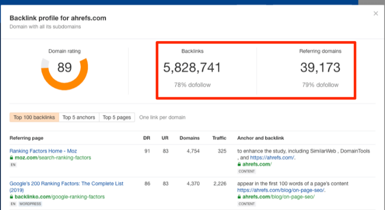 Herramienta Ahrefs