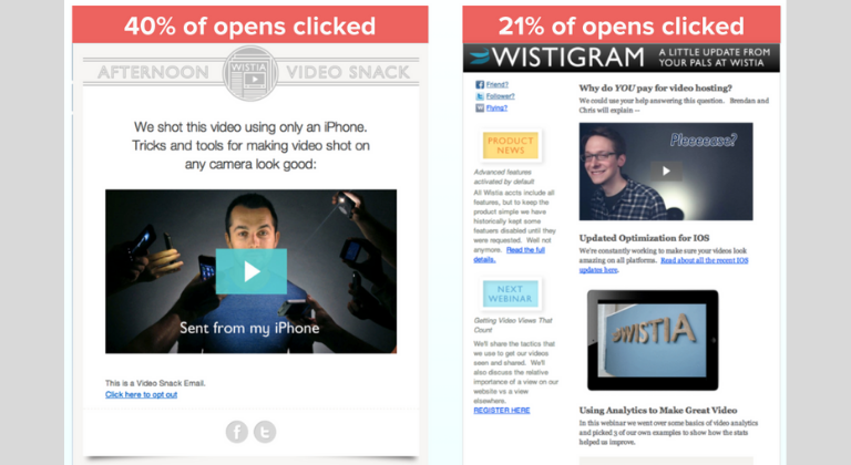 Newsletter con vídeo