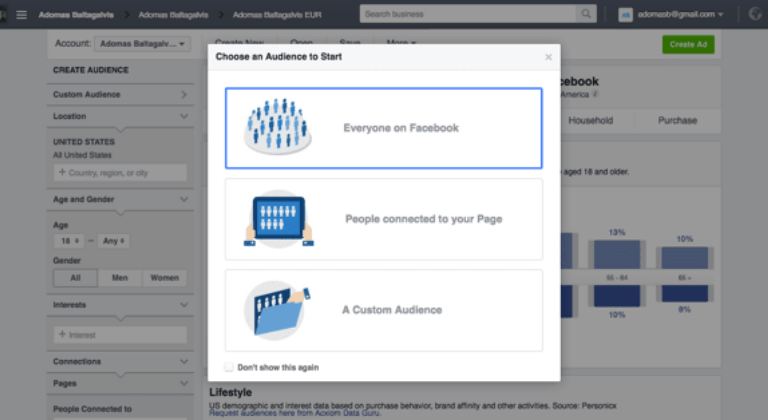 Facebook Audience Insights