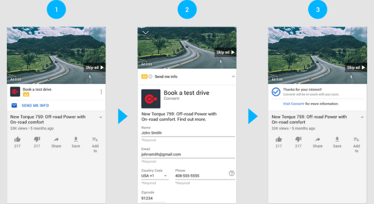 Google Lead Ads en Youtube