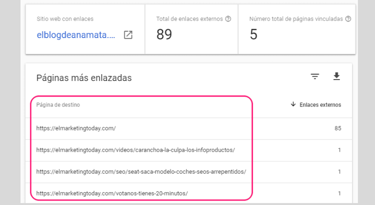 SEO Estrategia
