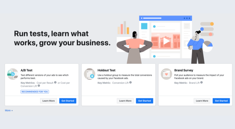 test A/B en Facebook