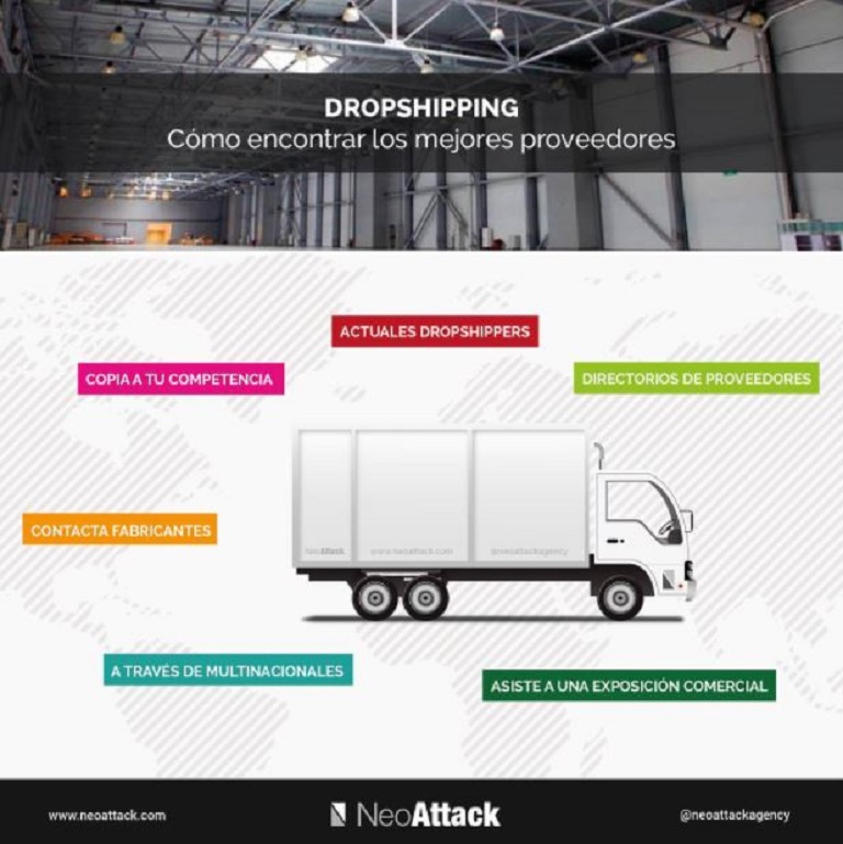 Proveedores de dropshipping en México