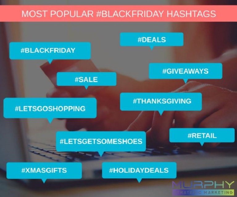Poner en práctica hashtags